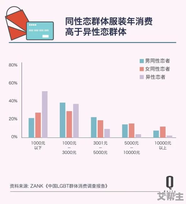 體育生互 Gay2022网站：探討運動員社群中的性別認同與情感連結的多元面向及其影響