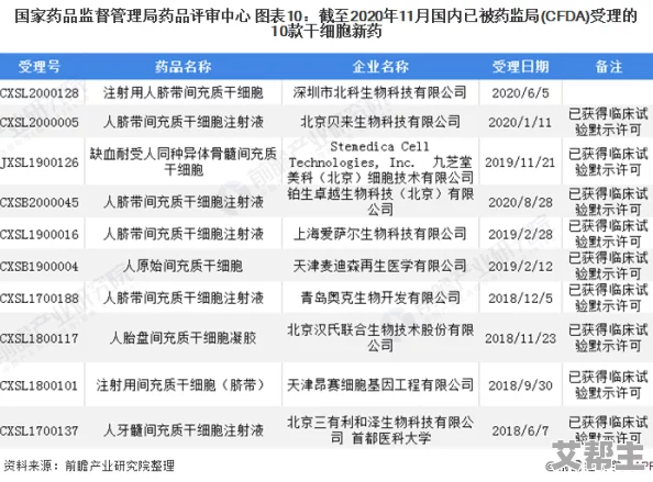 李丽莎喷水国产一二区：最新动态与发展进展，深度解析行业趋势与市场反应