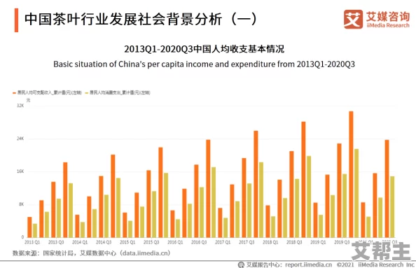 李丽莎喷水国产一二区：最新动态与发展进展，深度解析行业趋势与市场反应