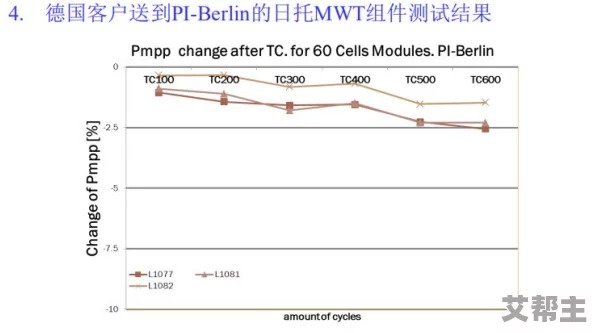 日本VPS Windows公测：新一代云计算服务的技术优势与市场前景分析