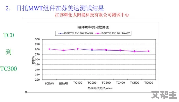 日本VPS Windows公测：新一代云计算服务的技术优势与市场前景分析