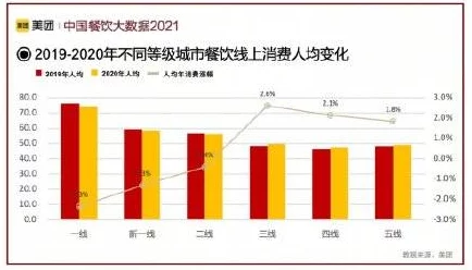 最新黄色网页：惊人发现！全球用户隐私数据竟被泄露，涉及数百万账户安全风险！