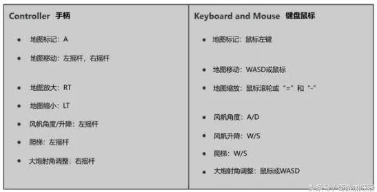 三角洲行动：全面解析摩斯密码教学及详细对照表指南