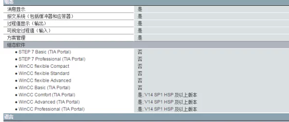 DF宣称PSSR在性能、安全性及兼容性等多个关键方面全面超越了FSR 3.1标准