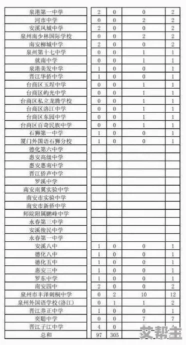 丰年经继拇中文2的创新点：基于多模态学习的智能化农业管理系统研究与应用分析