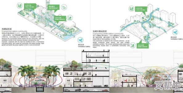 我的门派详细建筑规划图文指南：打造个性化门派空间策略说明