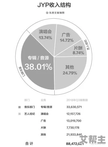 吴梦梦：从校园歌手到音乐创作人的成长历程与未来发展进展分析