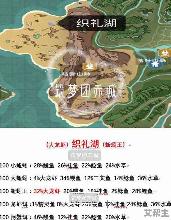 创造与魔法游戏中绿驴鱼垂钓地点及高概率钓点解析