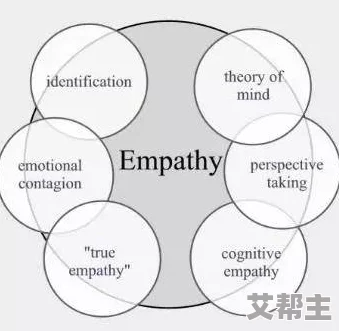 性饥渴姓交HD：探讨现代社会中人们对情感与性的需求变化及其影响因素