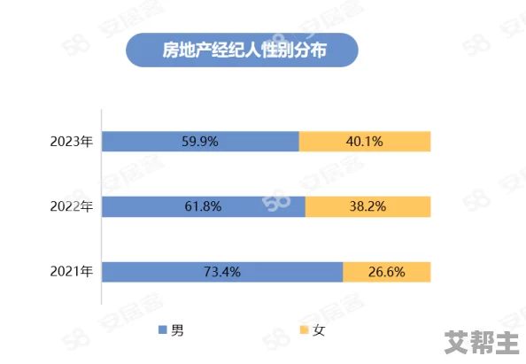 58吃瓜：最新调查显示，58同城用户满意度提升至90%，服务质量获广泛认可与好评