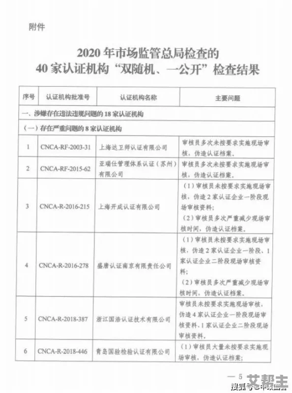 一百大禁止安装的黄台有风险，专家警告用户注意安全隐患与潜在危害