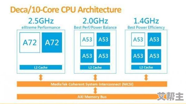 x7x7x7x7x7x7x7x7x7插槽大小的影响因素及其在实际应用中的重要性分析