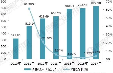 欧美肥老太WBwBWBB：最新动态与趋势分析，探讨其对社会文化的影响及未来发展方向