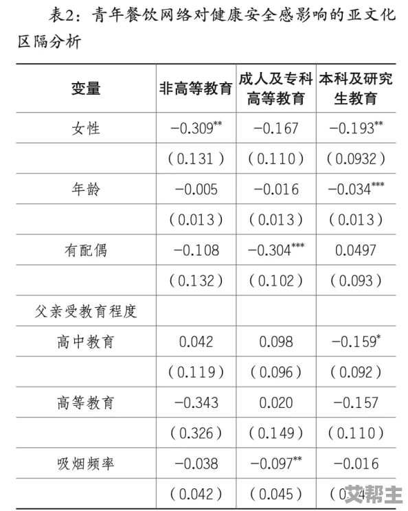 中国特色黄片：从文化视角分析其社会影响与传播特征的研究