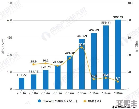 日本二级片：近年来日本成人影片市场的变化与新兴趋势分析，探讨其对文化和社会的影响