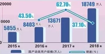 日韩三级一区：最新研究显示日韩文化交流对年轻一代的影响日益显著，推动了两国经济与社会的发展