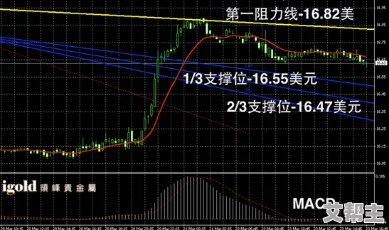 17c.14.cpp：程序界的震撼里程碑，前所未有的技术突破正在改变未来编程方式！