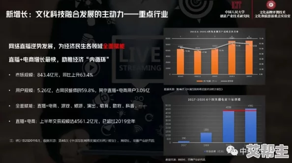 中文日产幕无限码一区：探讨这一区域内的文化、经济与科技发展对当地居民生活的深远影响及未来趋势