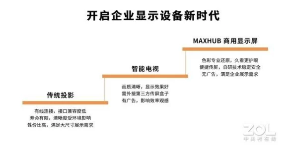 高效团队建设新策略：运用6人轮换3对3协作法则，大幅提升团队协作效率