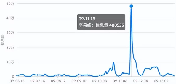 91吃瓜官网最新地址：获取最新动态与信息的最佳平台，关注热点事件与网络趣闻的窗口