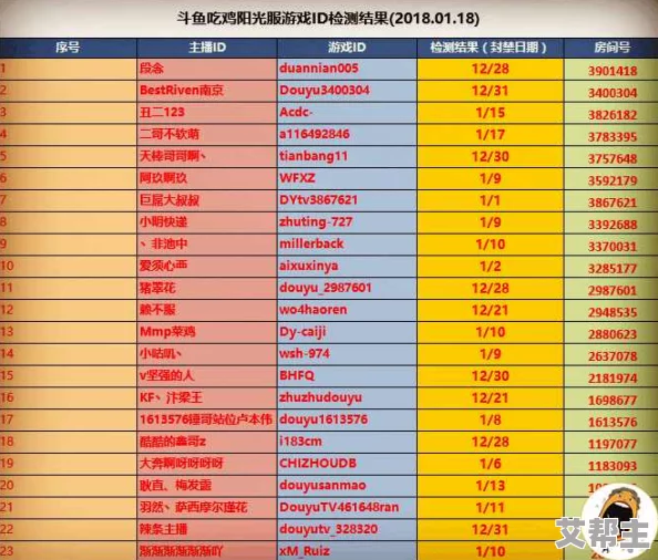 91吃瓜网址：最新热门事件汇总，带你了解网络热议话题与精彩瞬间，尽在91吃瓜网址！