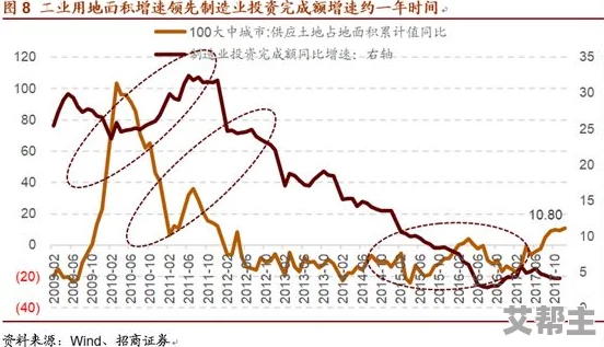 欧美一级片a：全球经济复苏加速，国际市场动态引发投资者关注与热议