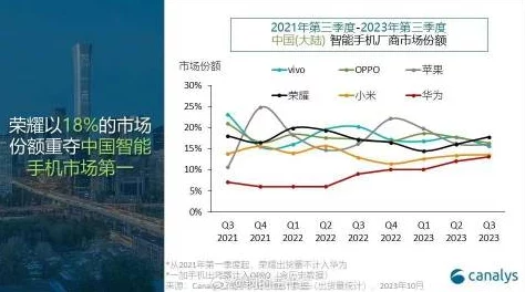 国产伦精品一区二区三区无广告，用户体验大幅提升，引发网友热议与期待，未来将如何改变市场格局？