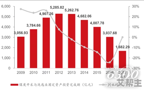 精品国精品国产自在久国产应用：最新动态与发展趋势分析，助力行业创新与市场拓展