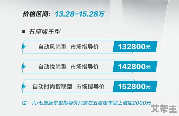 销售上门推荐保险套2：新产品上市，提升用户体验与安全性，满足多样化需求的全新选择