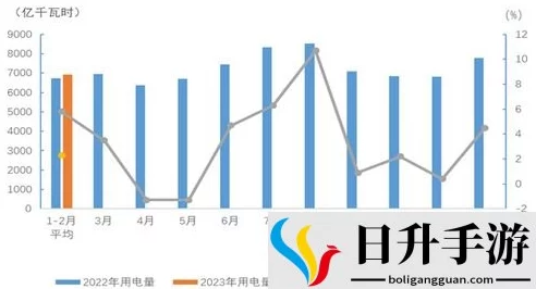 韩国三色电费2024：新政策实施后居民用电成本变化及其对家庭经济的影响分析