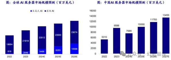 日本aaaa特级毛片：最新动态揭示行业发展趋势与市场变化，深度分析未来前景与挑战