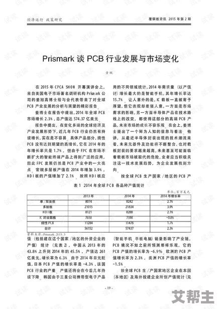 欧美顶级xxxxbbbb：最新动态揭示行业趋势与市场变化，专家分析未来发展方向及潜在机遇