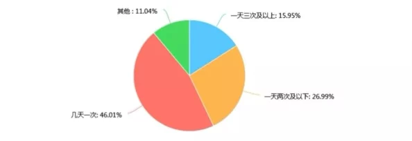 51cg黑料：深入分析51cg平台的负面信息与用户反馈，揭示其在行业中的真实表现与潜在风险