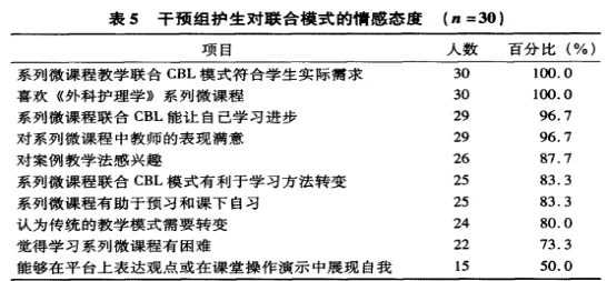 体内精69XXXXX的生物学特性及其在临床应用中的潜力研究：从基础到实践的综合分析