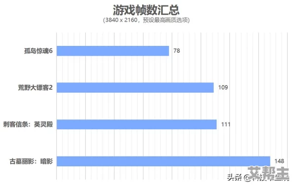 老年镖客视频2023年：全新剧情曝光，精彩瞬间引发观众热议与期待！