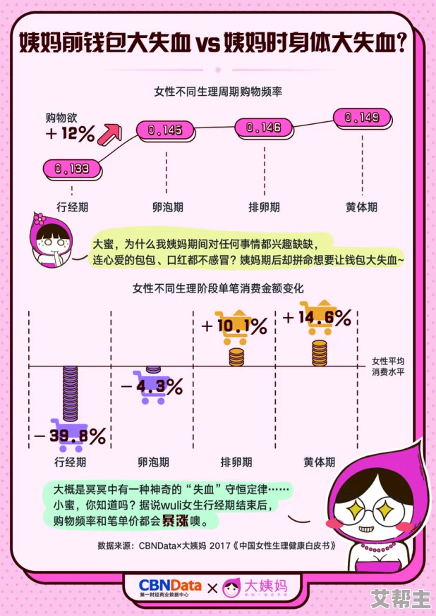 国产女人水多白浆：最新研究揭示女性生理特征与健康的密切关系，关注身体变化的重要性