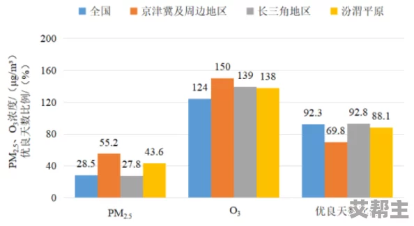 17c污：最新研究揭示其对环境的潜在影响及治理措施，专家呼吁加强监测与管理