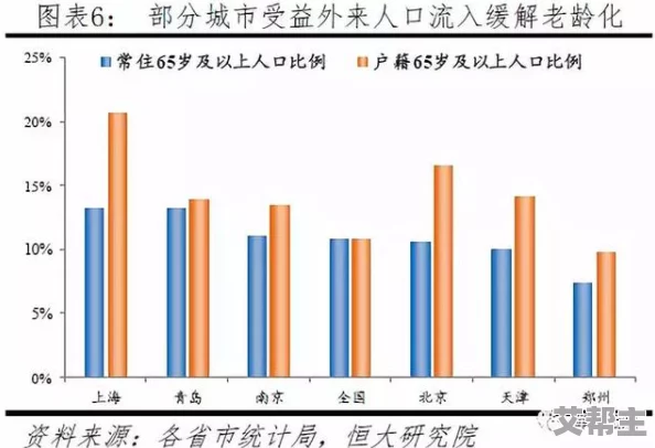 羞羞漫画人口：最新数据显示，用户增长迅速，年轻人群体成为主要消费力量，市场前景广阔