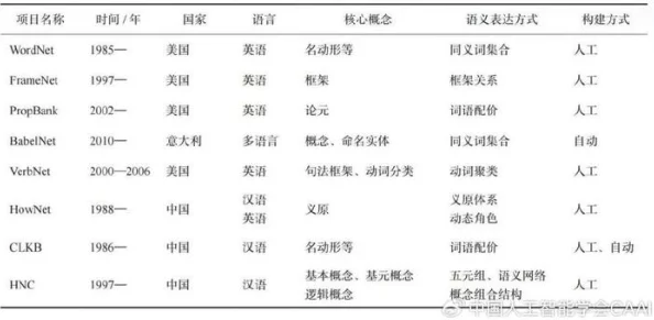 xxxxxxxxxxxxxx脳xxxx69：最新研究揭示其对人类认知能力的深远影响与潜在应用前景