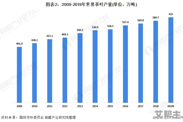 欧美人成毛片在线播放：最新动态与趋势分析，探讨其在全球影视市场中的影响力与受众反应