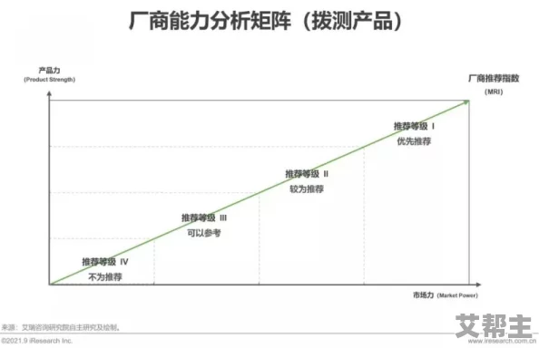 web成品网站进展：全面提升用户体验与功能优化，助力企业数字化转型新阶段