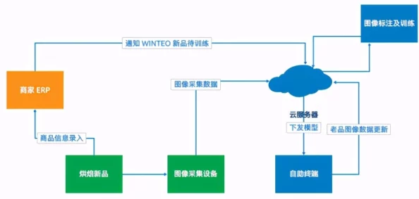 xvedivoes官网是什么？了解这个平台的功能、特点及其在视频分享领域的影响力与用户体验