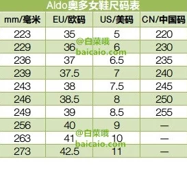 欧洲尺码日本尺码专线美国t：最新时尚潮流与尺码对照指南，助你轻松购物无忧！