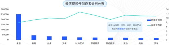 九幺抖音版高风险：分析短视频平台中高风险内容带来的社会影响与用户心理变化