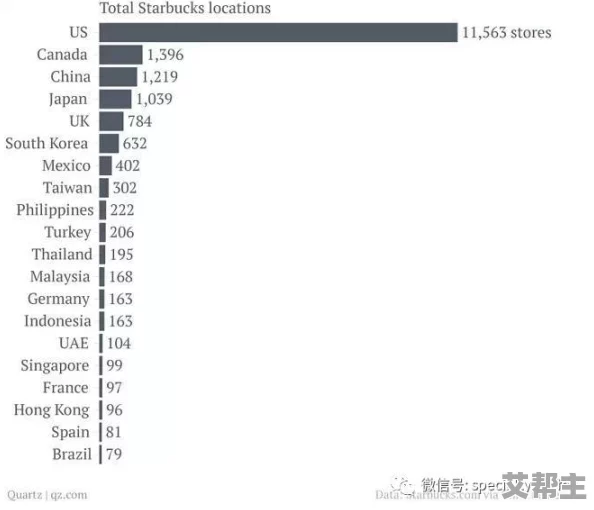 亚洲欧美一区二区三区不卡：最新动态与发展趋势分析，探讨其对全球市场的影响及未来前景