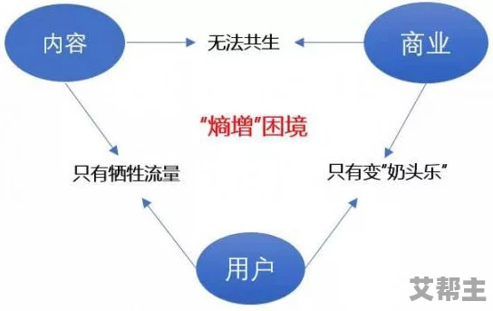 8x在线观看：网友热议这一平台的内容质量与用户体验，是否值得一试？