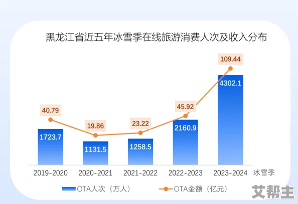 ZZTT黑料网站最新进展：用户反馈与平台安全性问题引发广泛关注，相关部门已介入调查处理情况