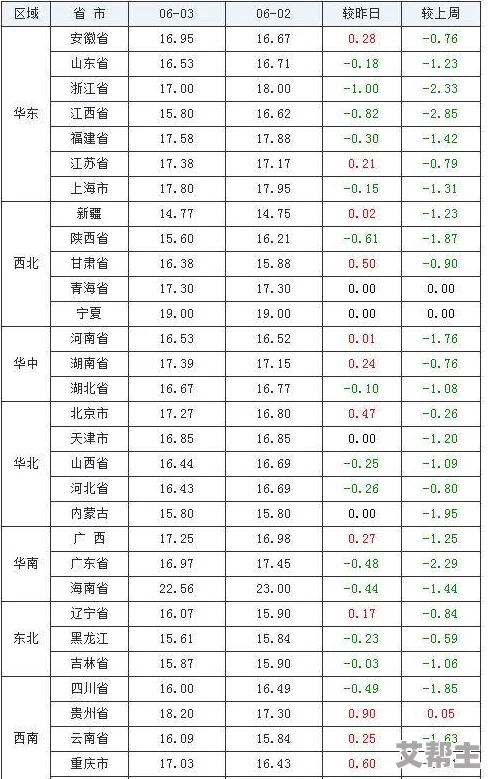 xxxx-6-9-日-本：全球气候变化加剧，科学家警告未来十年将是关键时期