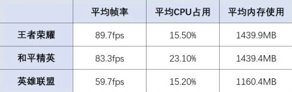 不卡不卡：探讨数字时代信息传播的流畅性与用户体验之间的关系及其影响因素