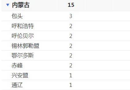 baoyu1119最新网名：分析其风格和流行趋势，分享独特的网络昵称选择技巧与灵感来源